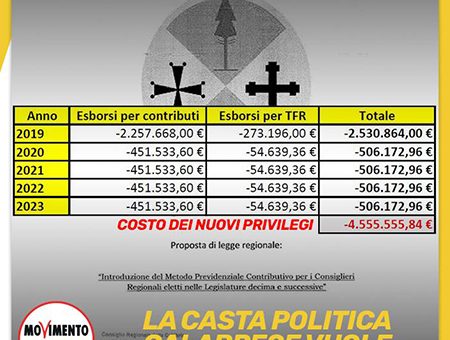 La Calabria sarà l’unica regione d’Italia ad avere i vitalizi