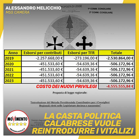 La Calabria sarà l’unica regione d’Italia ad avere i vitalizi