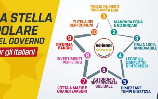 10 IMPEGNI PER L’ITALIA