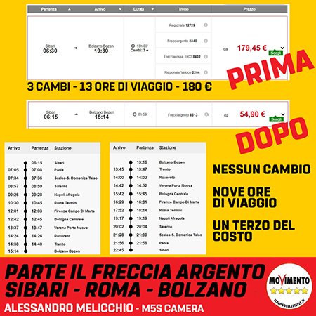 AL VIA IL FRECCIA ARGENTO SIBARI - ROMA - BOLZANO