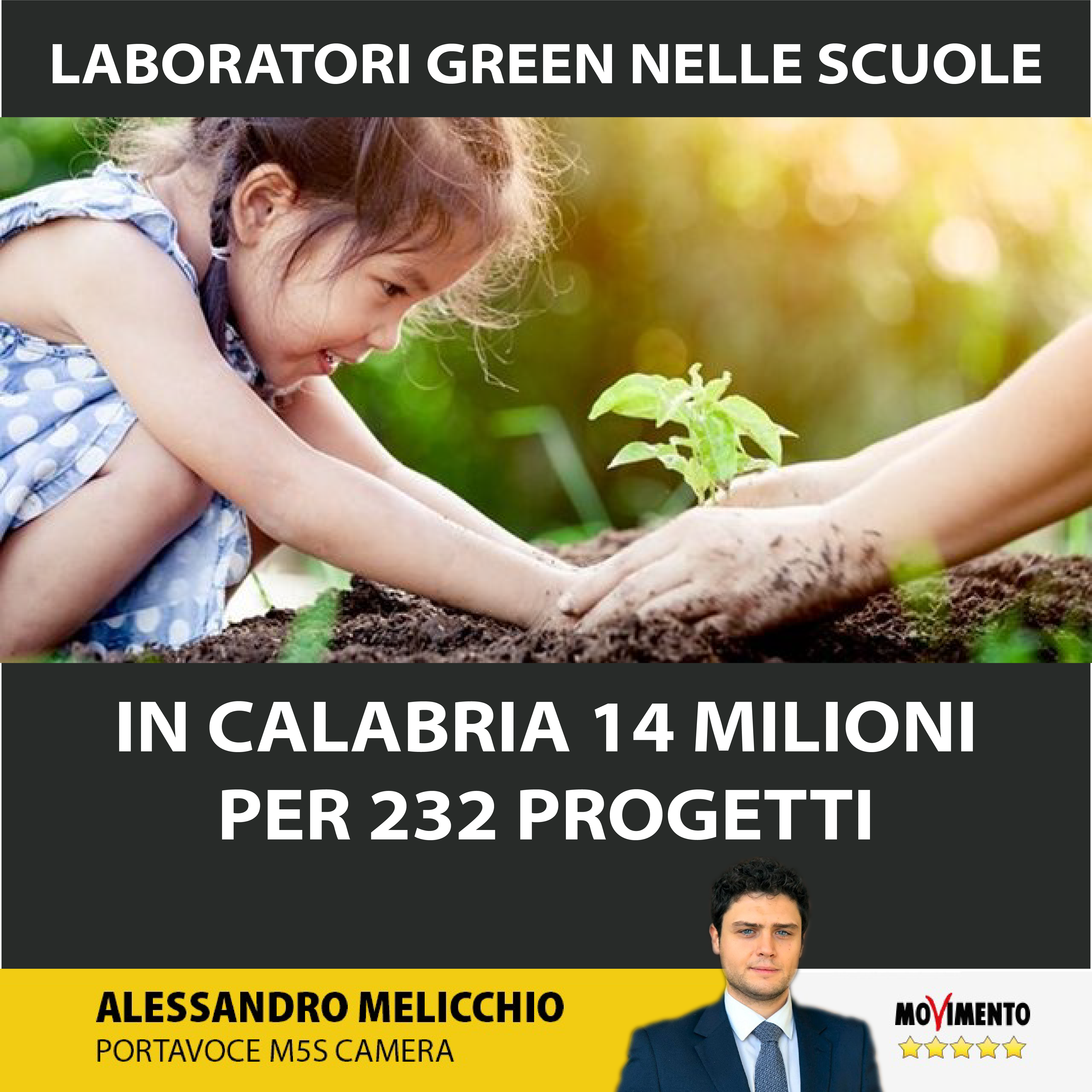 LABORATORI GREEN NELLE SCUOLE IN CALABRIA 14 MILIONI PER 232 PROGETTI